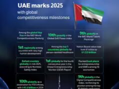 UEA menduduki puncak tangga lagu international pada tahun 2025, memimpin dalam bidang ekonomi, inovasi, layanan kesehatan, dan pembangunan manusia