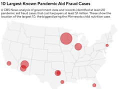 Minnesota berada di puncak daftar 10 skema penipuan bantuan pandemi termahal