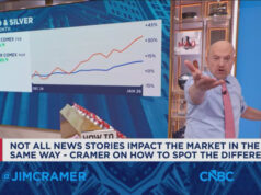 A recuperação do ouro pode continuar? O CEO desta mineradora diz que o combustível para o rali ainda não acabou