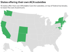 Alguns estados expandem os subsídios da ACA à medida que os créditos fiscais federais expiram