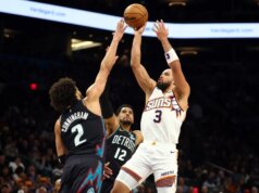 Os 40 pontos de Dillon Brooks ajudam os Suns a derrubar os Pistons, líderes do Leste