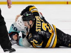 Il faudra se protege: físico, os Bruins não apresentam uma derrota no Canadá