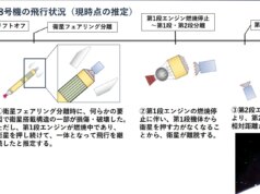 O Japão estragou o lançamento de um satélite de uma das maneiras mais estranhas possíveis