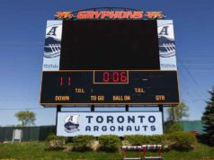 Argonautas usarão Guelph como base durante a Copa do Mundo FIFA