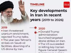 Ummah ou dólares: o dilema de alto risco do Paquistão em meio ao conflito EUA-Irã – explicou