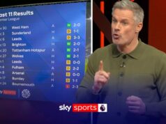 ‘Não adequado para a Premier League’ – os problemas mais flagrantes do Liverpool expostos