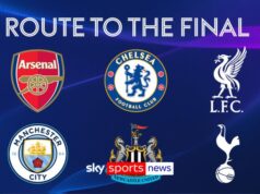 Por que a Inglaterra está prestes a conquistar o quinto lugar na Liga dos Campeões