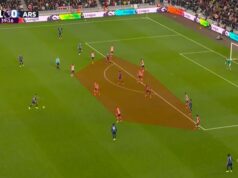 Aston Villa é melhor contra blocos baixos enquanto Liverpool e Arsenal lutam