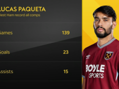 Flamengo contrata Paquetá West Ham em transferência de £ 36,5 milhões