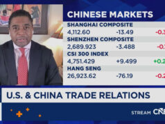 Op-ed: A economia mundial está em movimento. Muitas estradas levam de Trump para a China