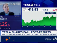 Mudança de ‘Muskonomy’: avaliação da SpaceX se aproxima da Tesla após fusão com xAI