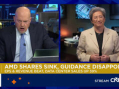 Lisa Su, da AMD, diz que a demanda por chips avançados ainda está acelerando, com as ações despencando 15%