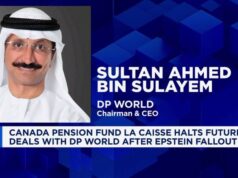 Conheça os legisladores líderes empresariais de alto perfil dos Emirados que estão vinculados ao e-mail de ‘tortura’ de Epstein