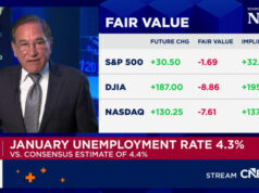 As folhas de pagamento nos EUA aumentaram em 130 mil em janeiro, mais do que o esperado; taxa de desemprego em 4,3%