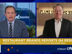 As ações da Restaurant Manufacturers caem apesar da queda dos lucros e do forte crescimento internacional