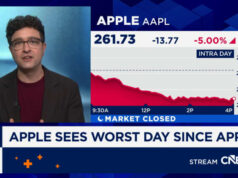 A Apple tem o pior dia desde abril, enquanto a empresa enfrenta o escrutínio da FTC, relata o atraso da Siri