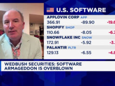 Semana world à frente: Mercados se preparam para mais ruído de IA e “negociações assustadoras”