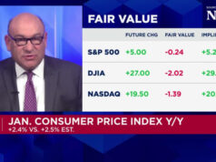 Os preços ao consumidor aumentaram 2,4% anualmente em janeiro, menos do que o esperado