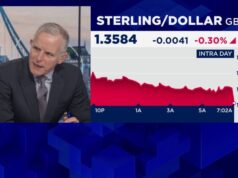 A inflação no Reino Unido esfria acentuadamente em janeiro, aumentando as possibilities de corte nas taxas do Banco da Inglaterra