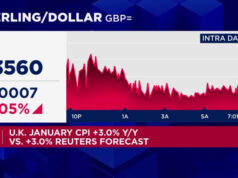 Ações europeias preparadas para abertura em alta enquanto os comerciantes monitoram os movimentos do mercado international
