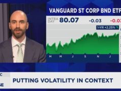 Armadilha da volatilidade do mercado? Por que esta estratégia que prioriza a renda pode “deixar muitas coisas em aberto”