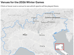 Jogos Olímpicos de Inverno de 2026: atletas, eventos e marcos em números