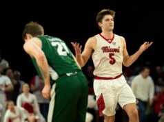 Nº 22 Miami (Ohio) permanece invicto, ultrapassa Massachusetts