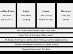 xAI expõe ambições interplanetárias em público geral