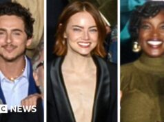 12 coisas que vimos na foto da aula do Oscar