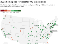 Os preços das casas poderão cair em 22 cidades dos EUA no próximo ano, diz o relatório. Veja onde.