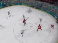 Por que Macklin Celebrini já é uma estrela do Group Canada