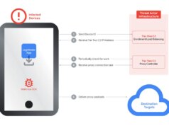 Google interrompe enorme rede proxy que sequestrou milhões de smartphones e PCs para ataques cibernéticos