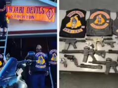 O fundador da gangue de bicicletas ‘Punjabi Devils’, Jashanpreet, se declara culpado nos EUA em caso de posse ilegal de armas