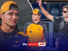 Quando assistir aos testes de pré-temporada do Bahrein na Sky Sports activities