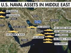 Construído durante semanas de guerra: Dentro do poder de fogo que os EUA posicionaram no Médio Oriente
